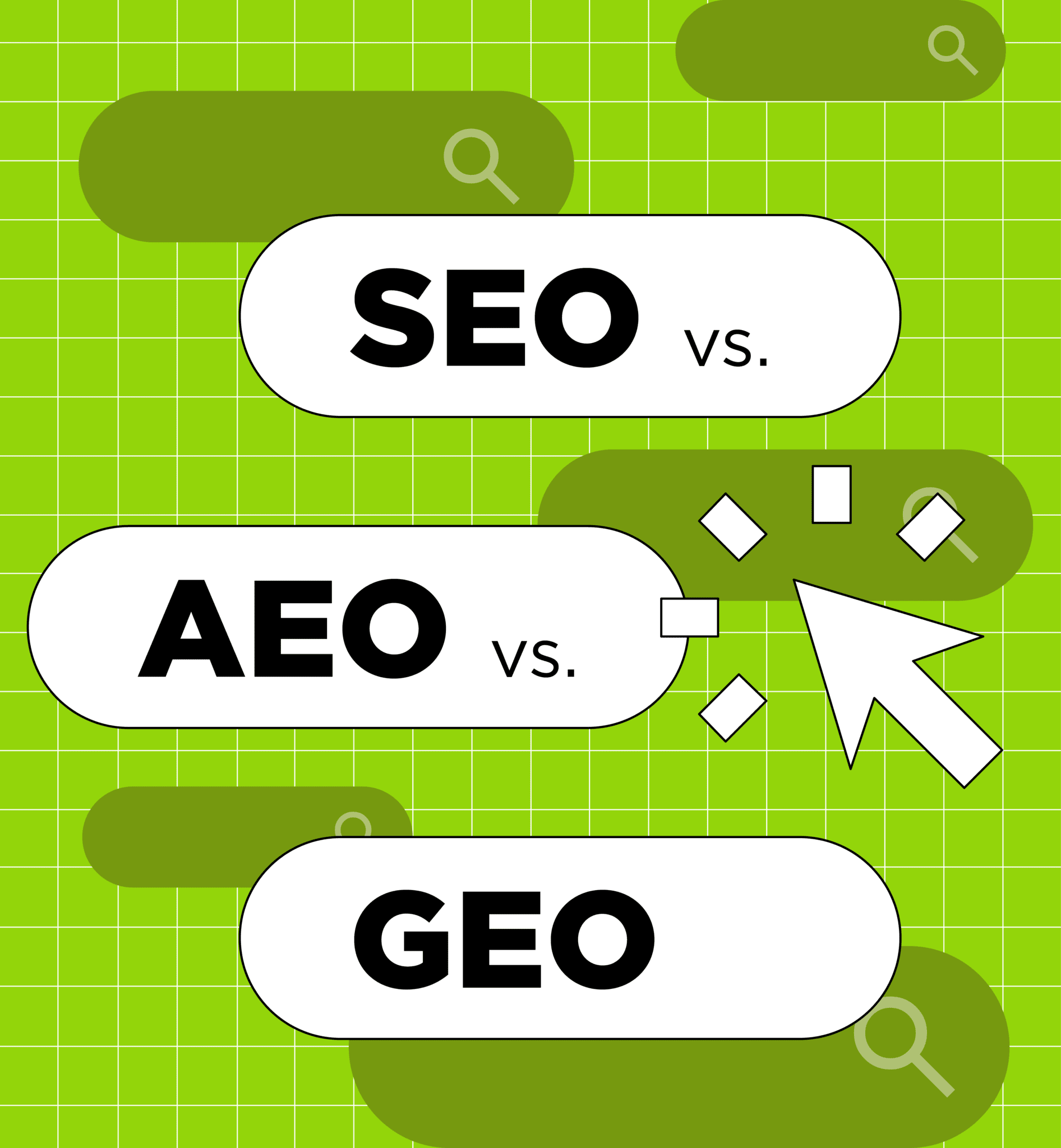SEO/AEO/GEO