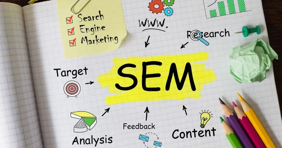 Search Engine Marketing